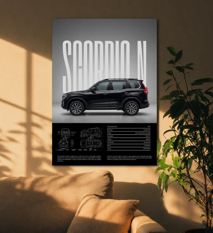 SCORPIO-N