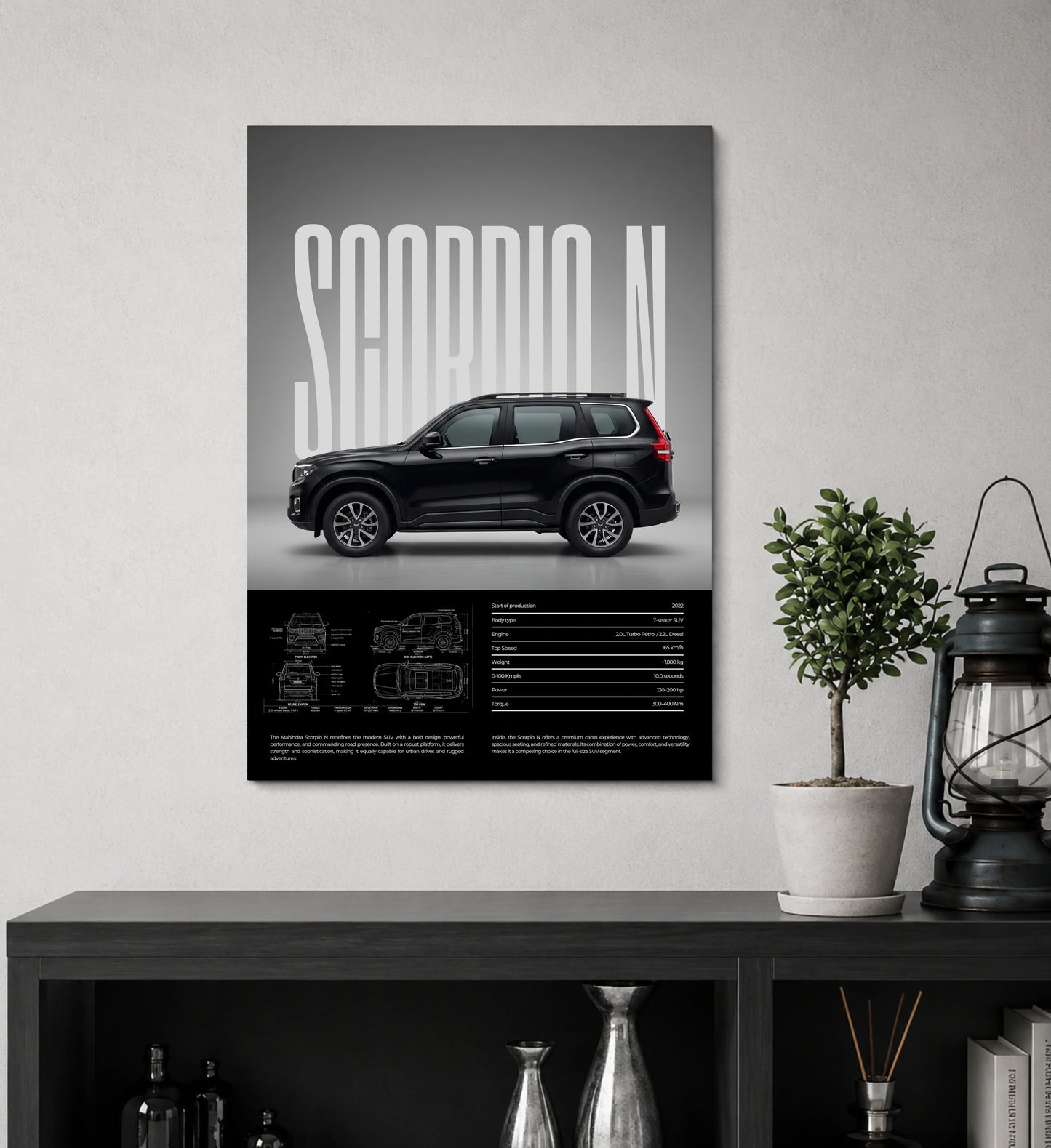 SCORPIO-N