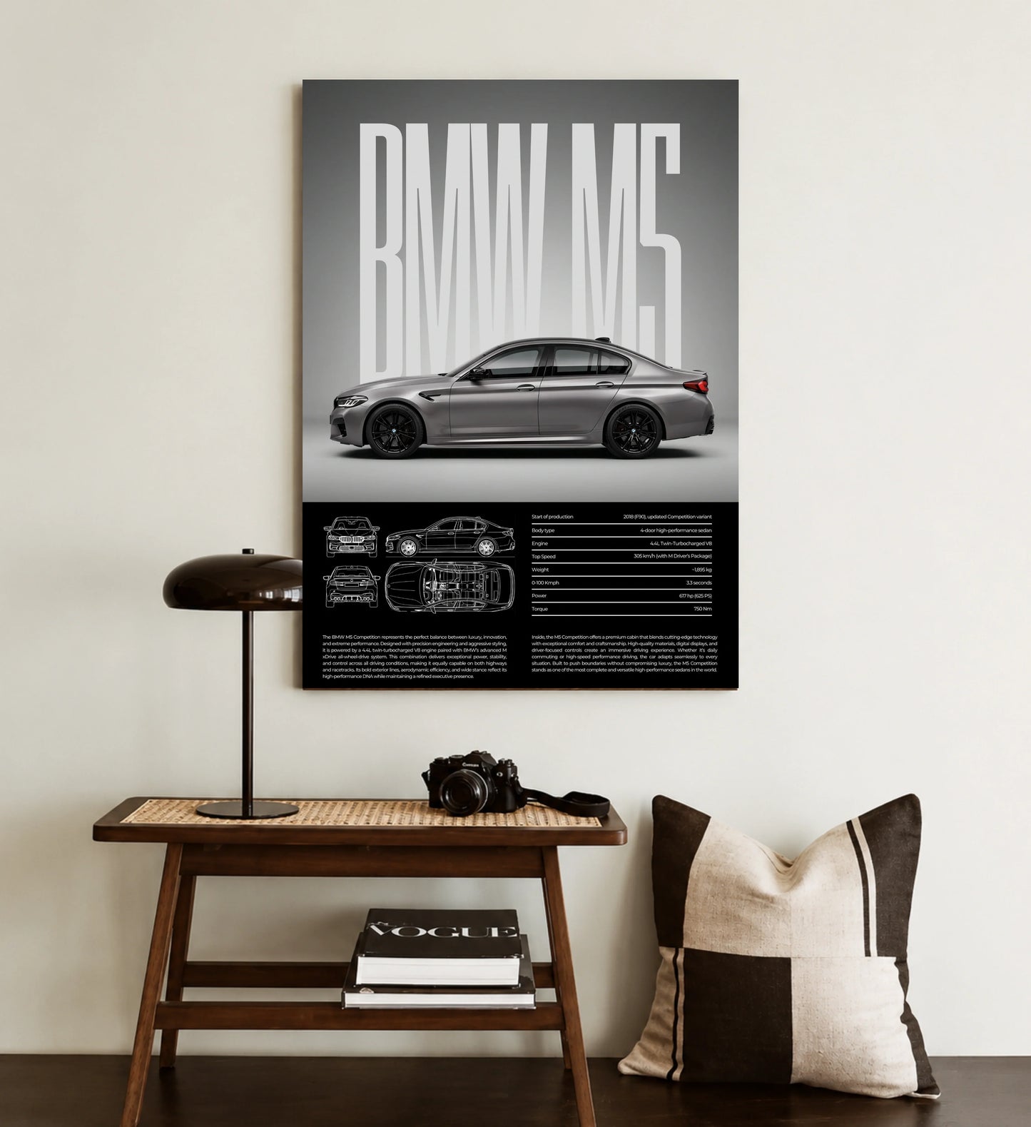 BMW M5